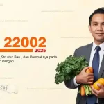 ISO 22002:2025 Terbaru – Perubahan Besar, Struktur Baru, dan Dampaknya pada Sistem Keamanan Pangan
